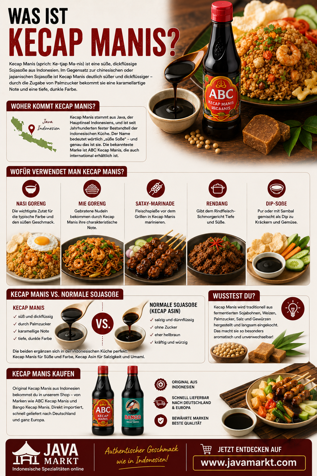 Flasche Kecap Manis neben indonesischen Gerichten wie Nasi Goreng und Mie Goreng – dickflüssige süße Sojasoße aus Indonesien für Marinaden, Wokgerichte und Dips.