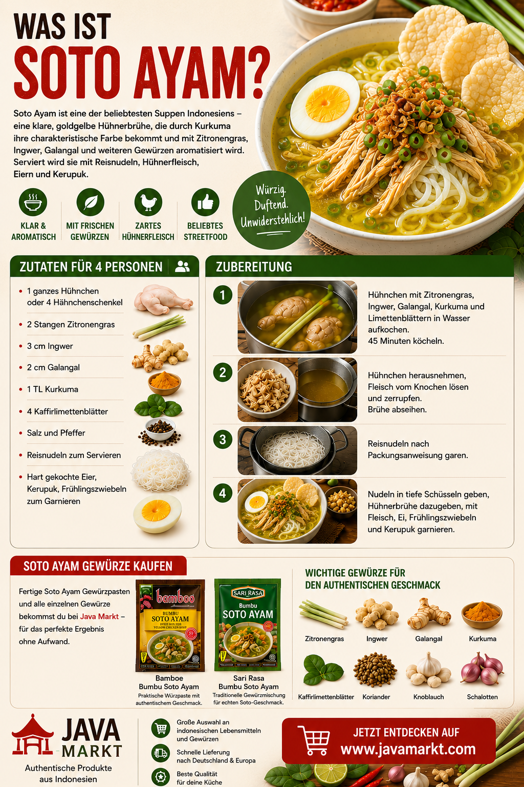 Soto Ayam ist eine würzige, goldgelbe Hühnersuppe aus Indonesien – aromatisch durch Kurkuma, Zitronengras und Gewürze. Perfekt für kalte Tage.